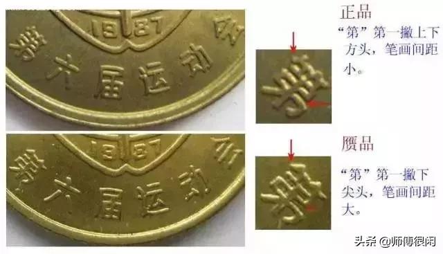 面值1角的纪念币涨了2000多倍,银行发行面值10块钱的纪念币