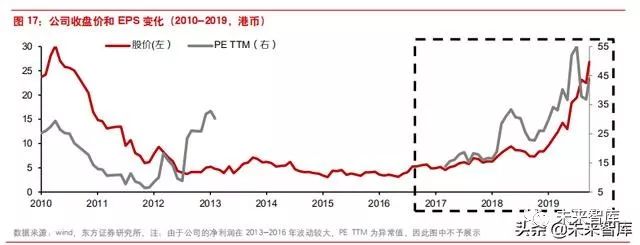 李宁转型危机,李宁为何陷入困境案例分析
