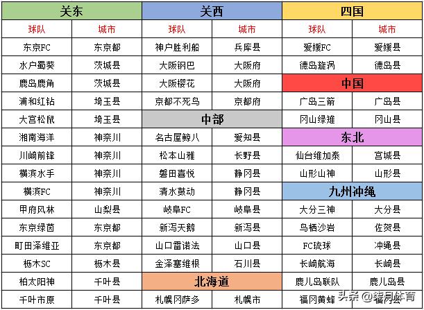 日本职业联赛在线预测,日本职业联赛最新战况