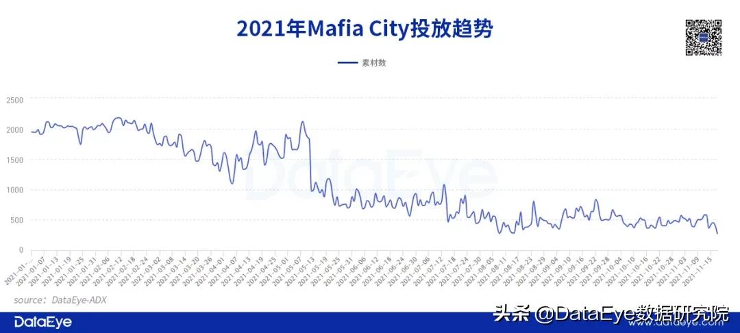 “点击就送屠龙宝刀”，竟让外国人充了10亿美元？
