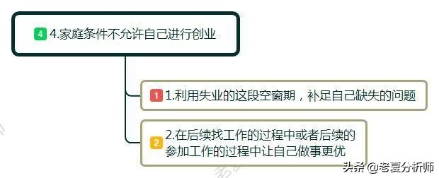 30岁就业危机,40岁失业遇到中年危机怎么办