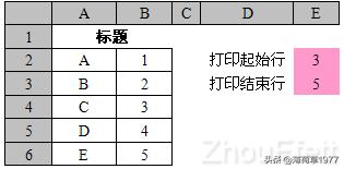 打印时怎么把首行和标题每页打印,打印行标题列标题