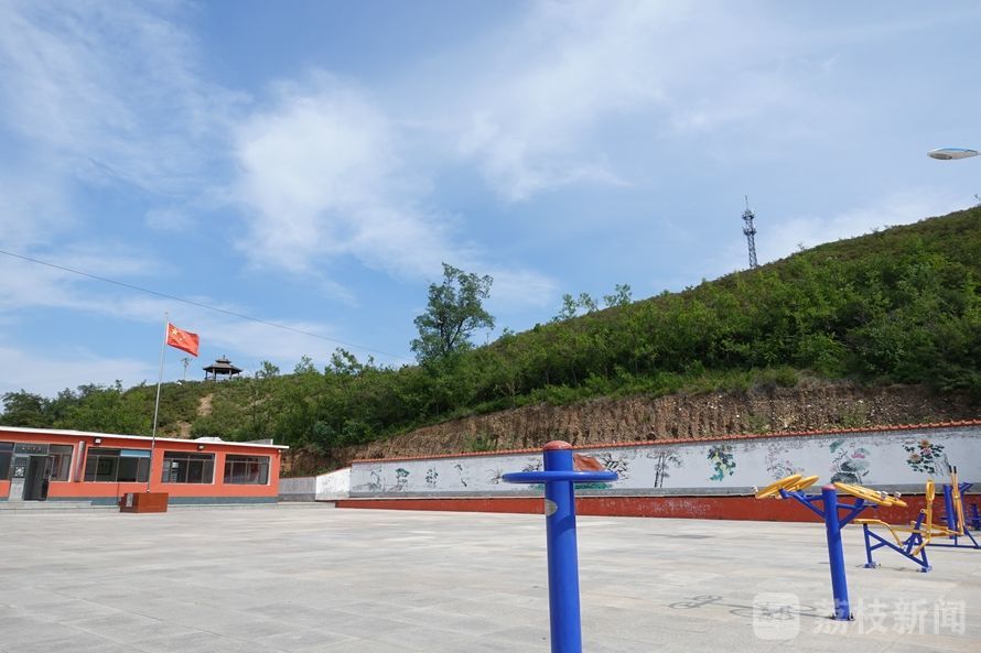 百乡千村调研活动,百县千镇万村高质量发展调研表