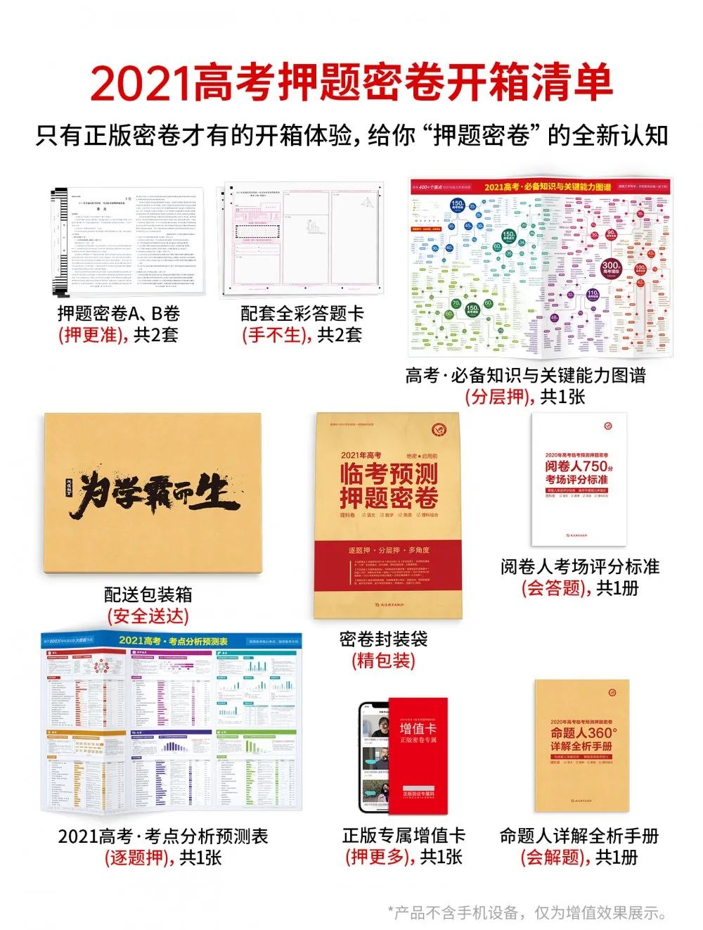 一模成绩和高考成绩怎样比较,一模考试后再努力来得及吗