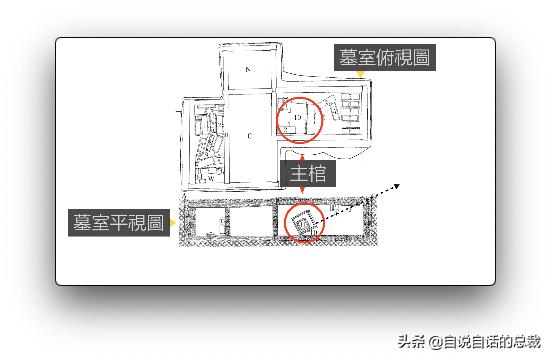 中国古墓出土埃及蜻蜓眼,神秘埃及出土8000年古墓穴