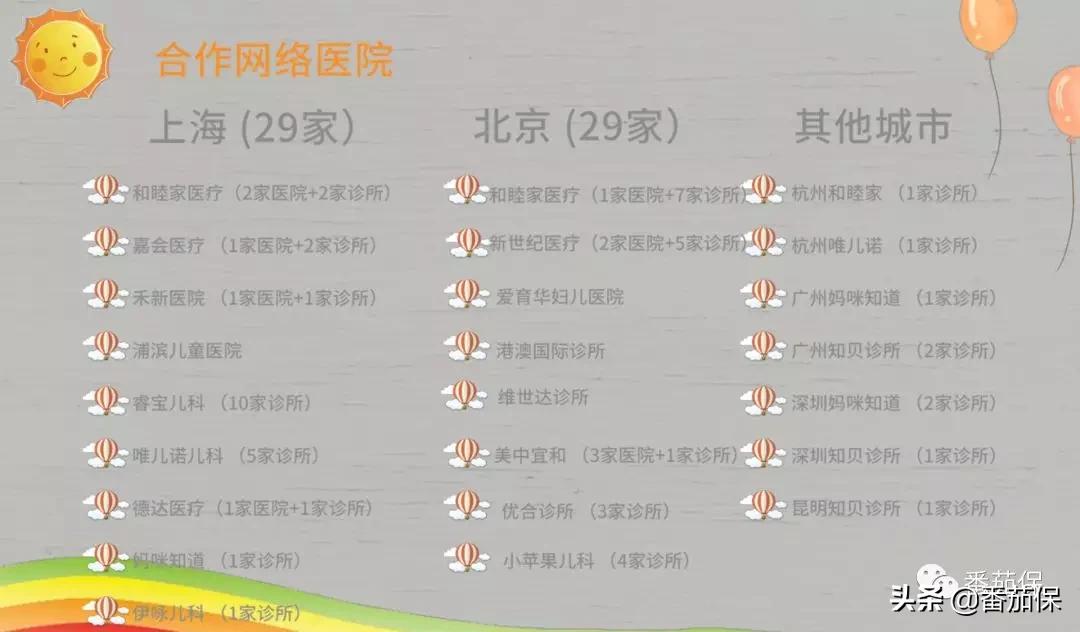 京东安联成长优享高端儿童医疗险,京东安联成长优享2024哪里购买