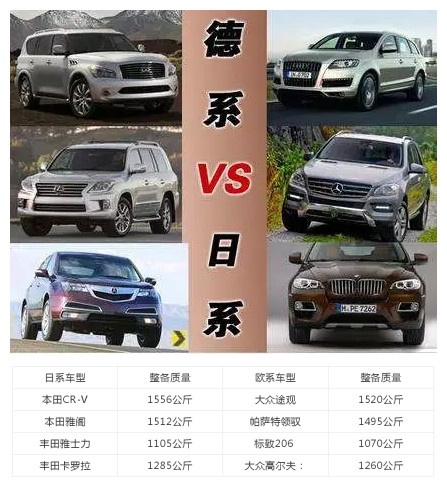 汽车跑高速发飘能治吗,汽车跑高速发飘样子