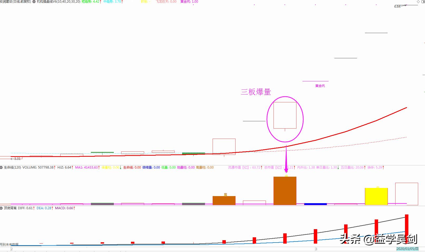 鍏跺疄浣犱笂褰撲簡褰辫瘎,鍏跺疄浣犺楠椾簡鏄粈涔堟