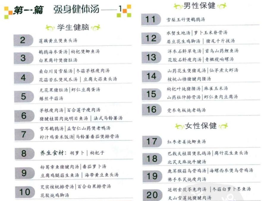 秋冬靓汤家常做法,秋冬家常汤类大全100道汤