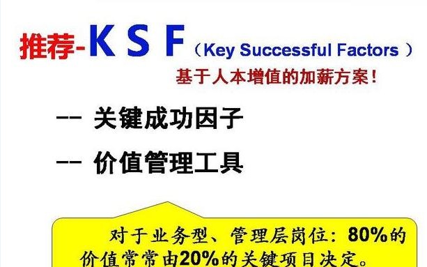 王健林对员工的工资要求,王健林的工资多少一个月