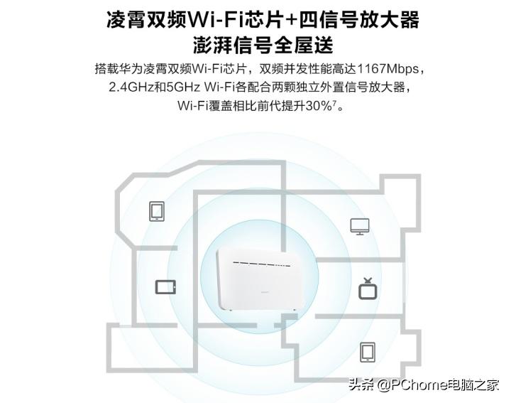 华为4g路由2pro支持宽带吗,华为4g路由器2pro使用方法