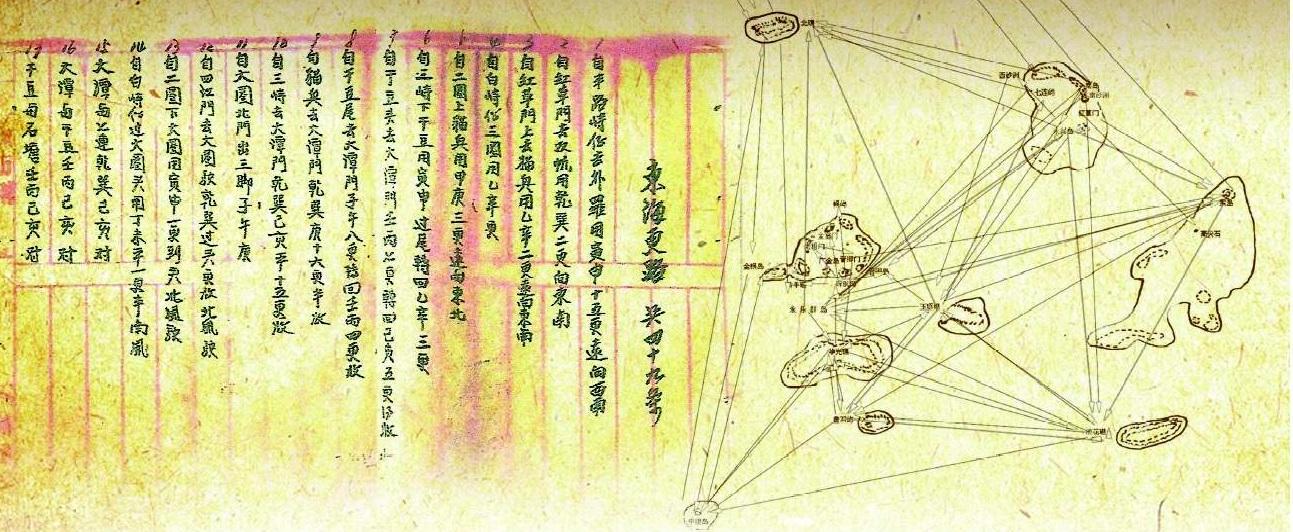 “浮针指南北”：人类从此摆脱海岸的束缚，驰向那宽广的大洋