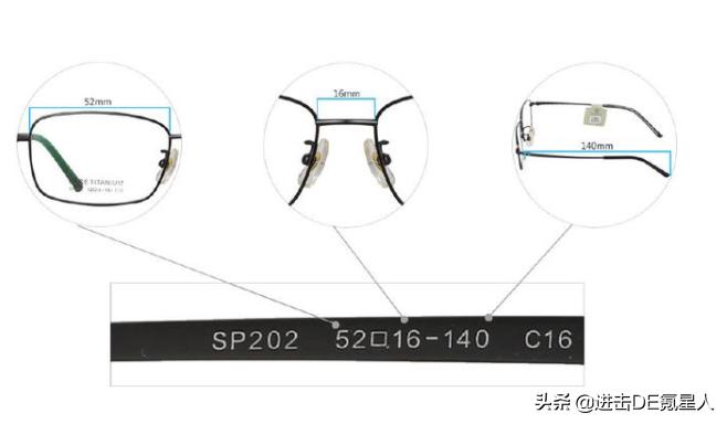 第一次配眼镜眼镜店验光全流程,眼镜验光基础知识入门