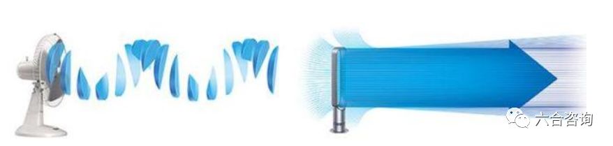 戴森吸尘器设计风格的演变,戴森发布最新吸尘器