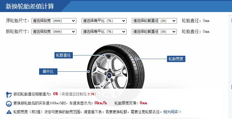 升级大轮毂优缺点,升级高配轮毂有哪些缺点