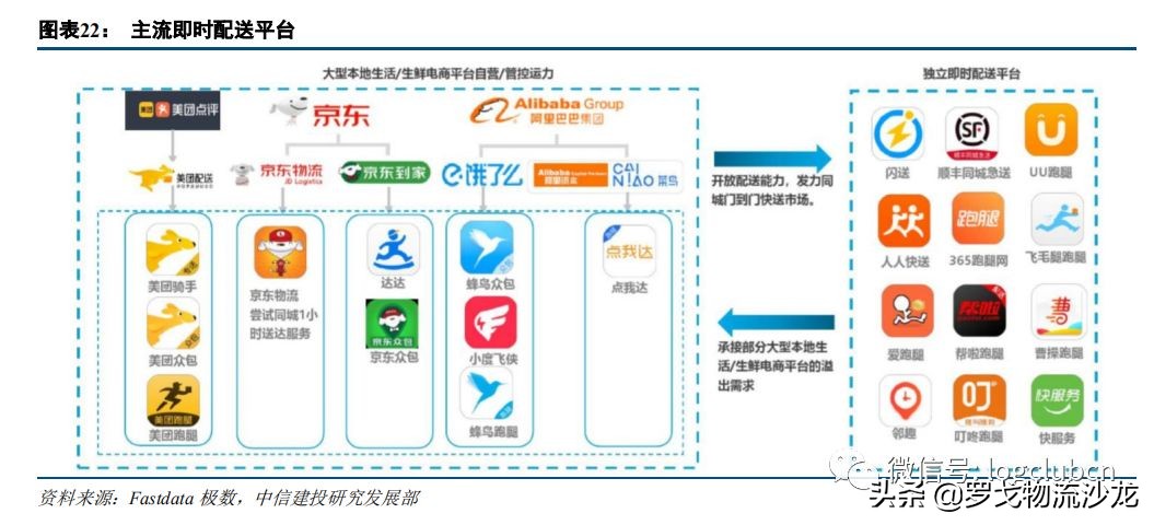 美团点评视频,美团点评深度运营策略