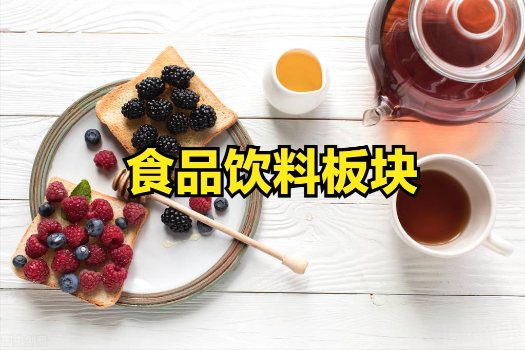 a股食品板块叫什么板块,a股食品饮料行业公司排名