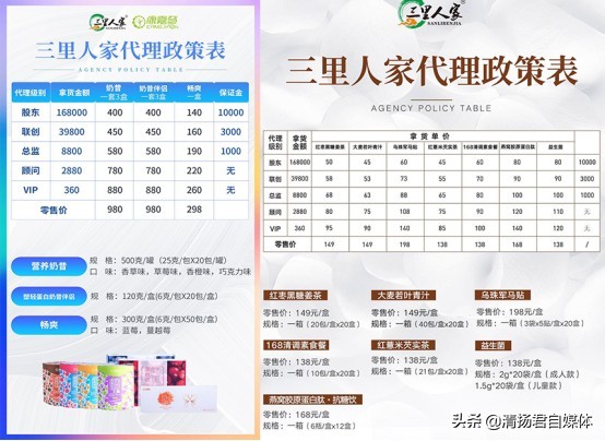 三里人家骗局,三里人家微商好做吗