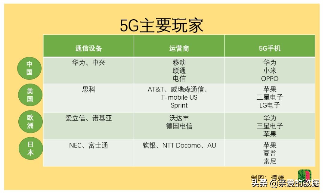 查杀狼人杀,查杀狼人
