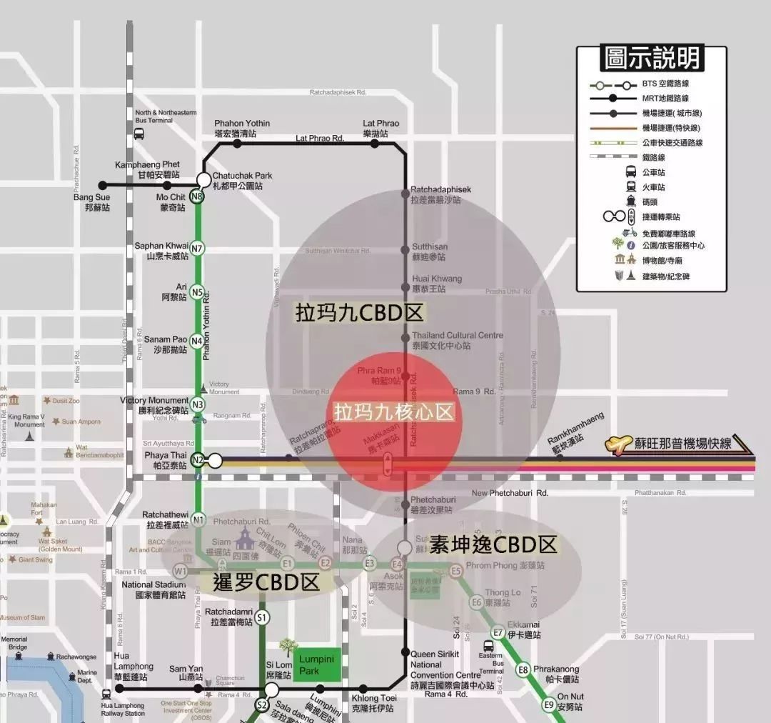 曼谷rama9值不值得买,rama9在泰国是什么意思