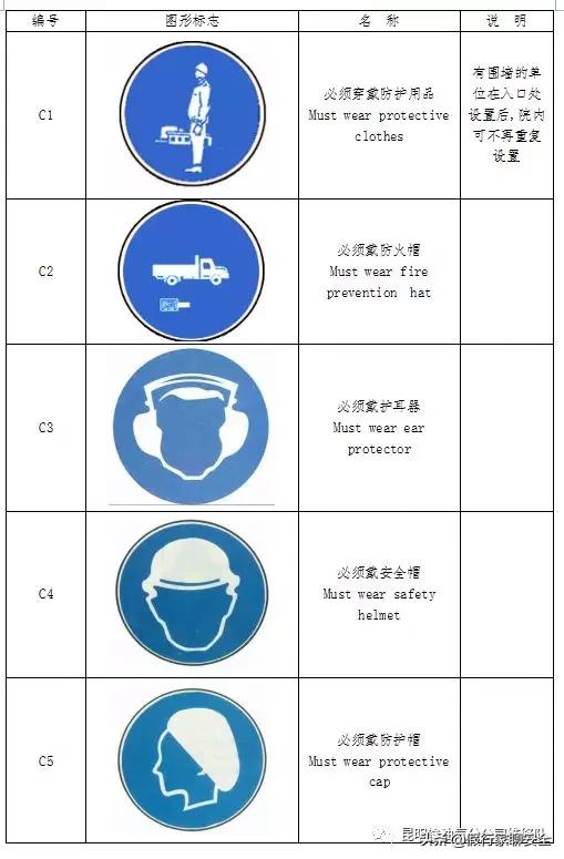 油气站警示标识图片,油气管线跨越警示图标