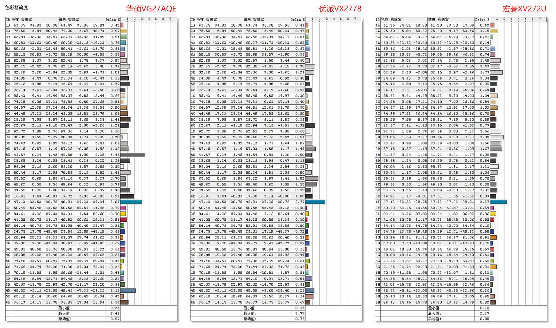 入门级小金刚显示器,电竞小金刚显示器