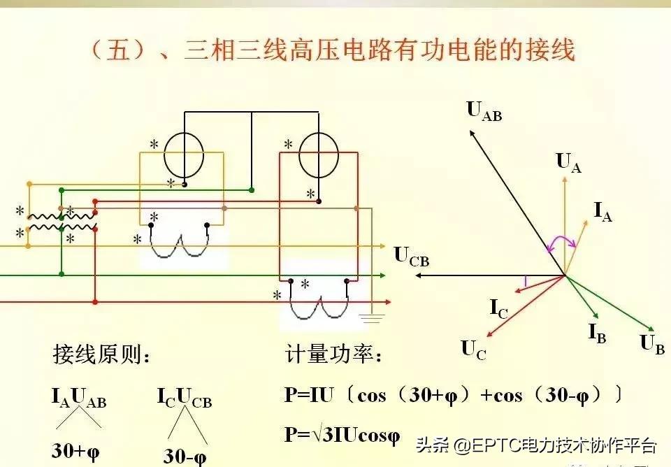电能表电流表互感器接线方法,带互感器三相电能表的接线方法