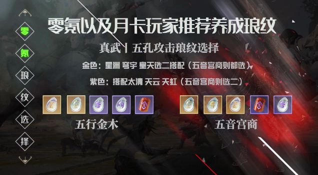 天涯明月刀手游真武琅纹平民搭配,天涯明月刀手游真武琅纹