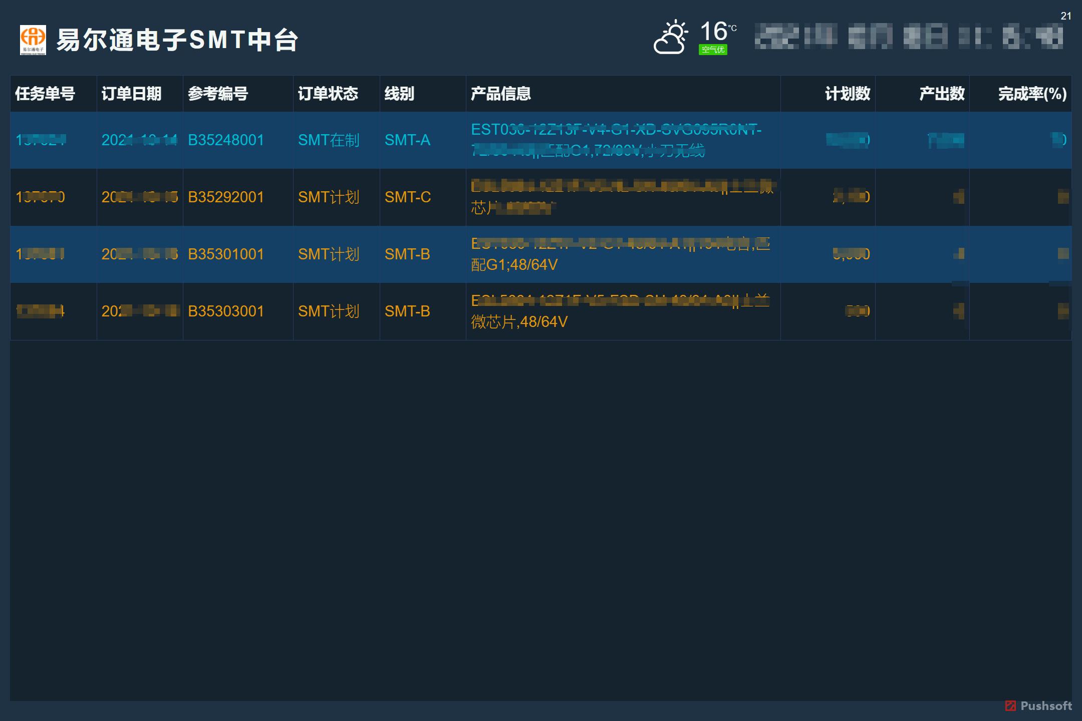 电子组装工厂工艺流程,怎么实现组装成品的追溯