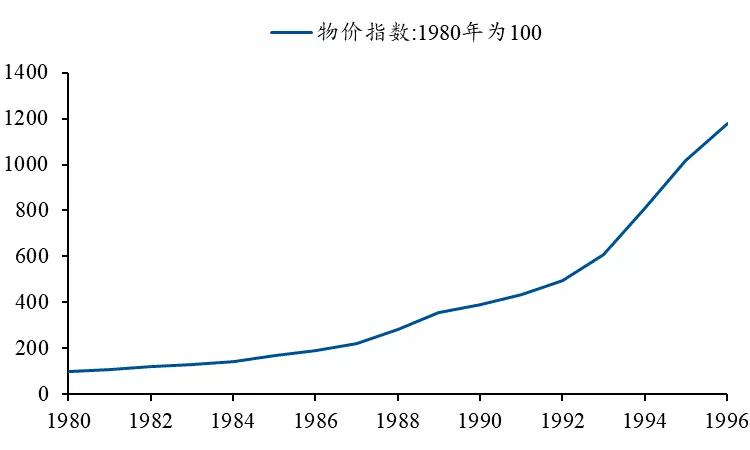 让猪飞起来教程,能让猪都飞起来的风口项目