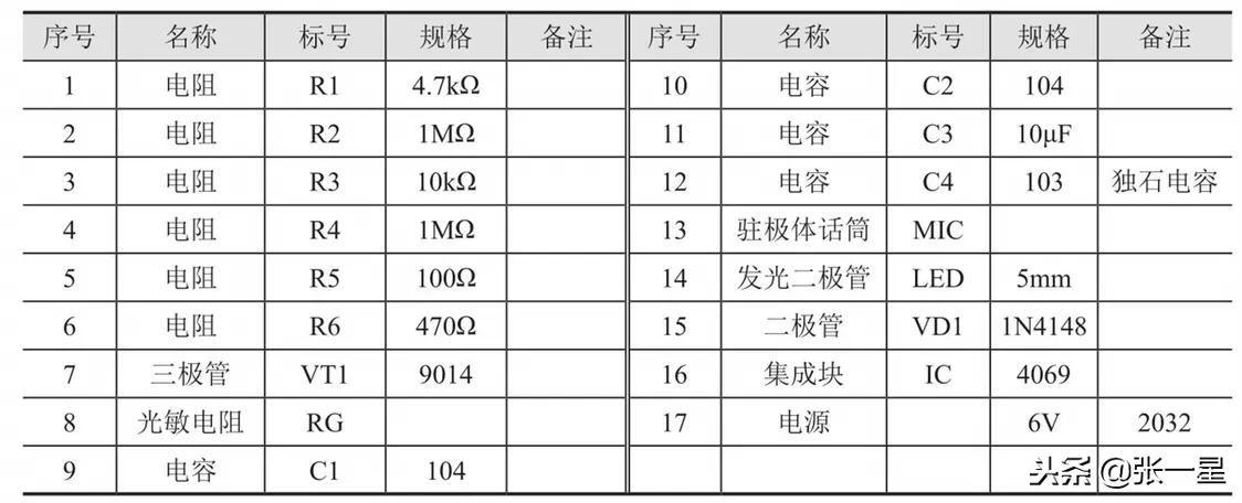 声光控延时灯线路图,光控延时灯原理