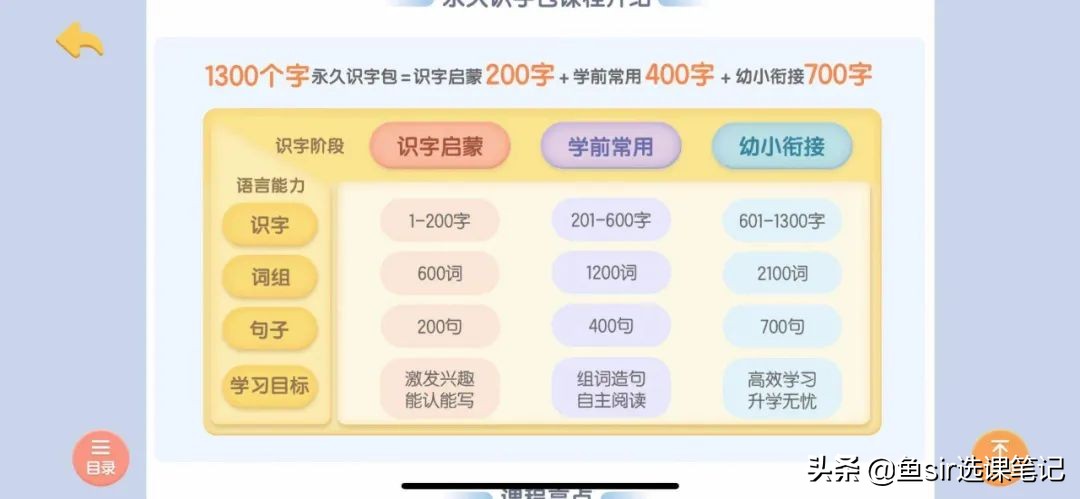 悟空识字和洪恩识字,洪恩识字和叫叫识字哪个好些知乎