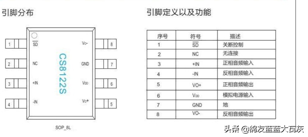 威科三通对讲机vk830s,威科三通VKQ7对讲机出厂频率