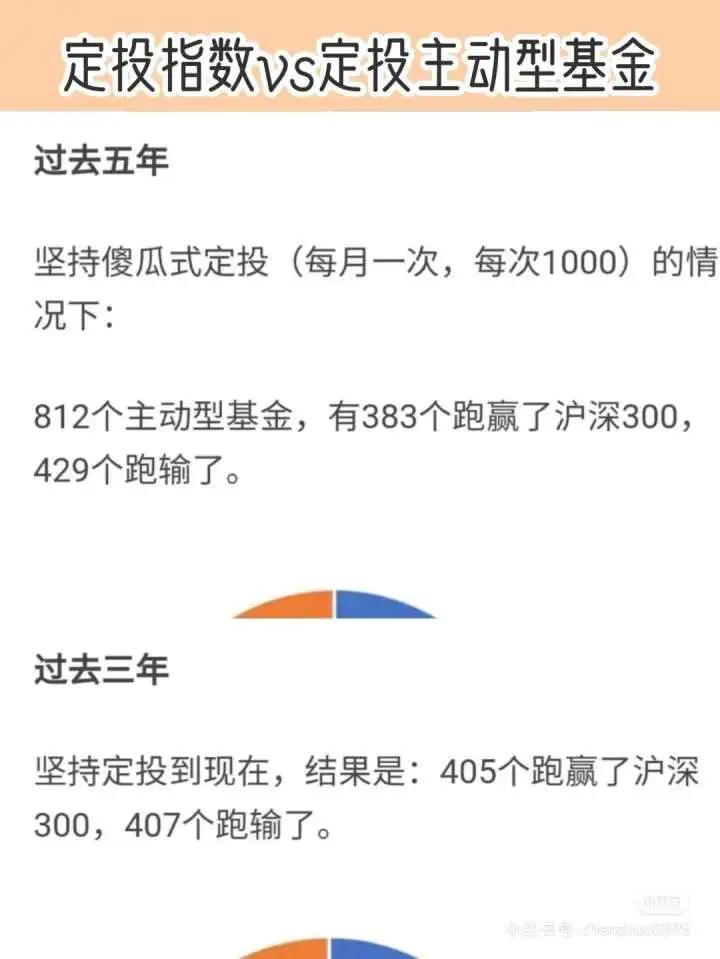 有点闲钱,想做理财,投资什么比较好?