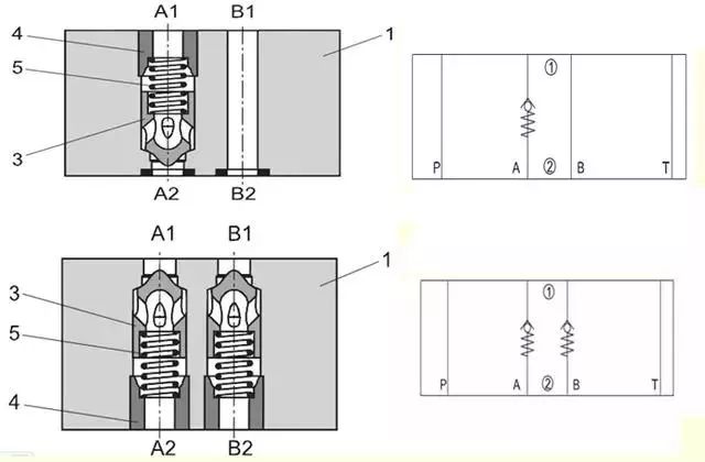 液控单向阀和单向阀作用的区别,液控单向阀与普通单向阀有何区别