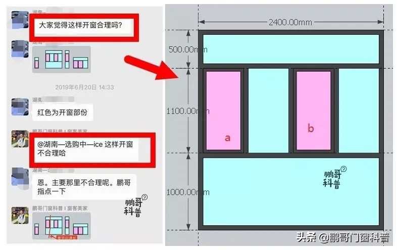 2021年家装门窗铝材怎样选,家装门窗怎么选