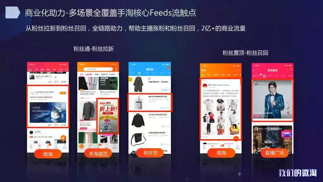 微淘的首要条件,微淘如何推广