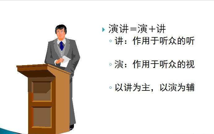 8个方法，让你克服当众说话的恐惧，从此做到大胆表达