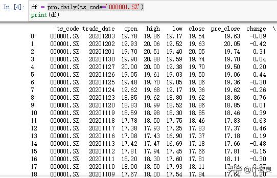 量化交易分析第一步利用Tushare轻松获取股票期货行情数据