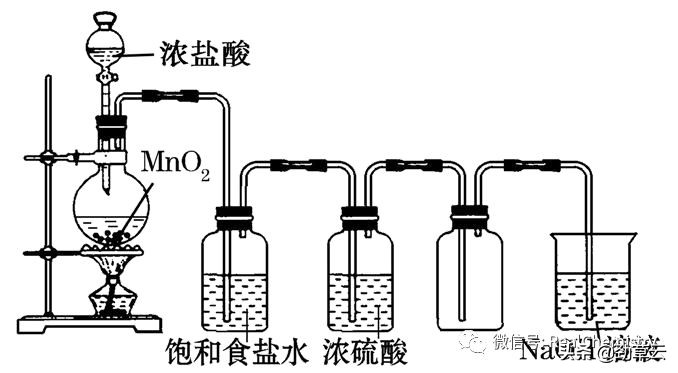 高中化学卤素知识点手写版,高中化学一轮复习卤族元素