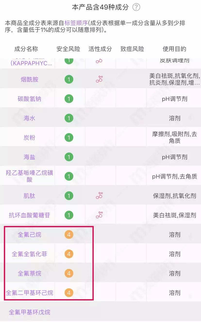 扒皮网红智商税,扒皮大牌智商税