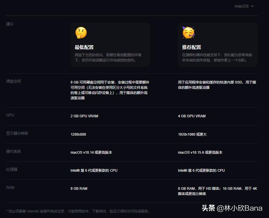 轻松学剪映,轻松学会剪映制作短视频