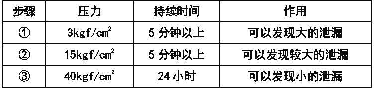 海尔多联机安装视频全过程,商用多联机安装视频全过程