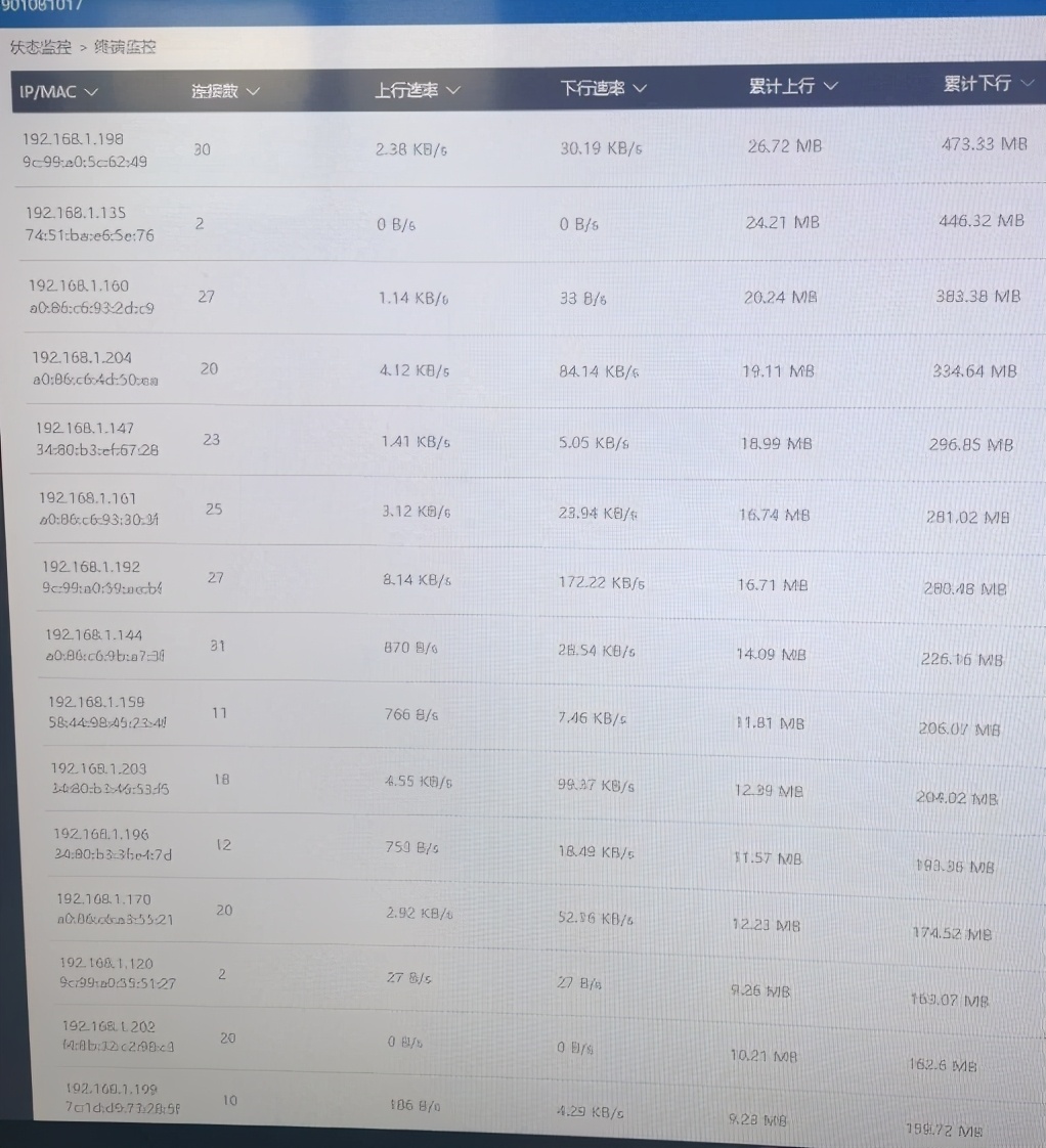 群控机房的搭建及群控技术,群控网络搭建