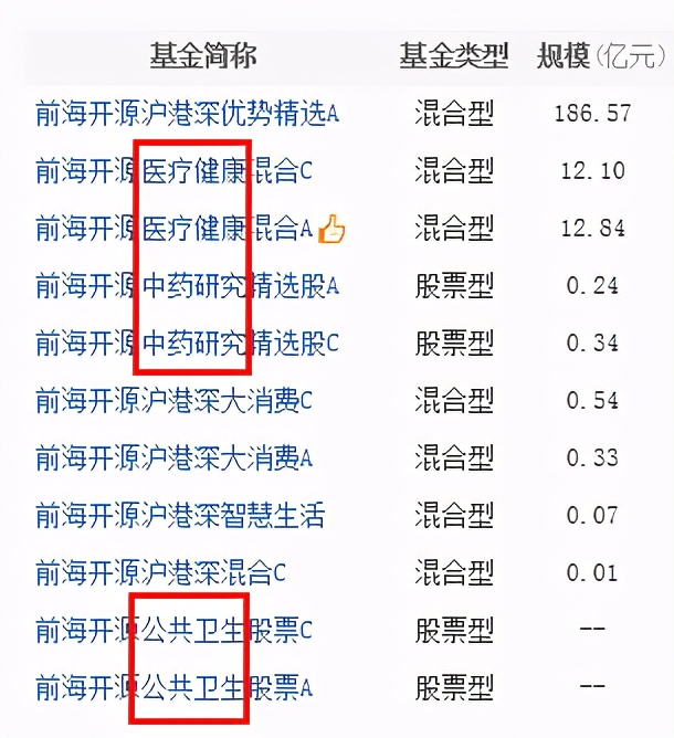退休老干部扶贫基金,20年以上的老基金可以买吗