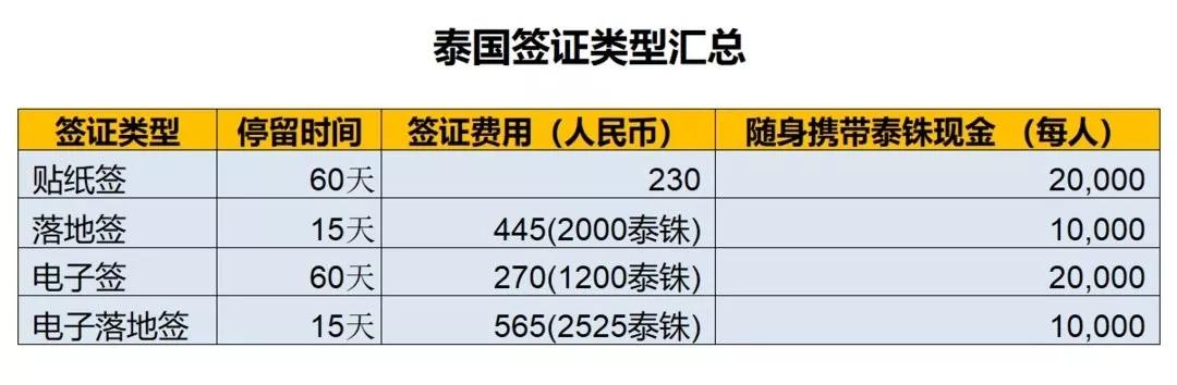 男性去泰国要注意什么,泰国普吉岛旅游注意事项