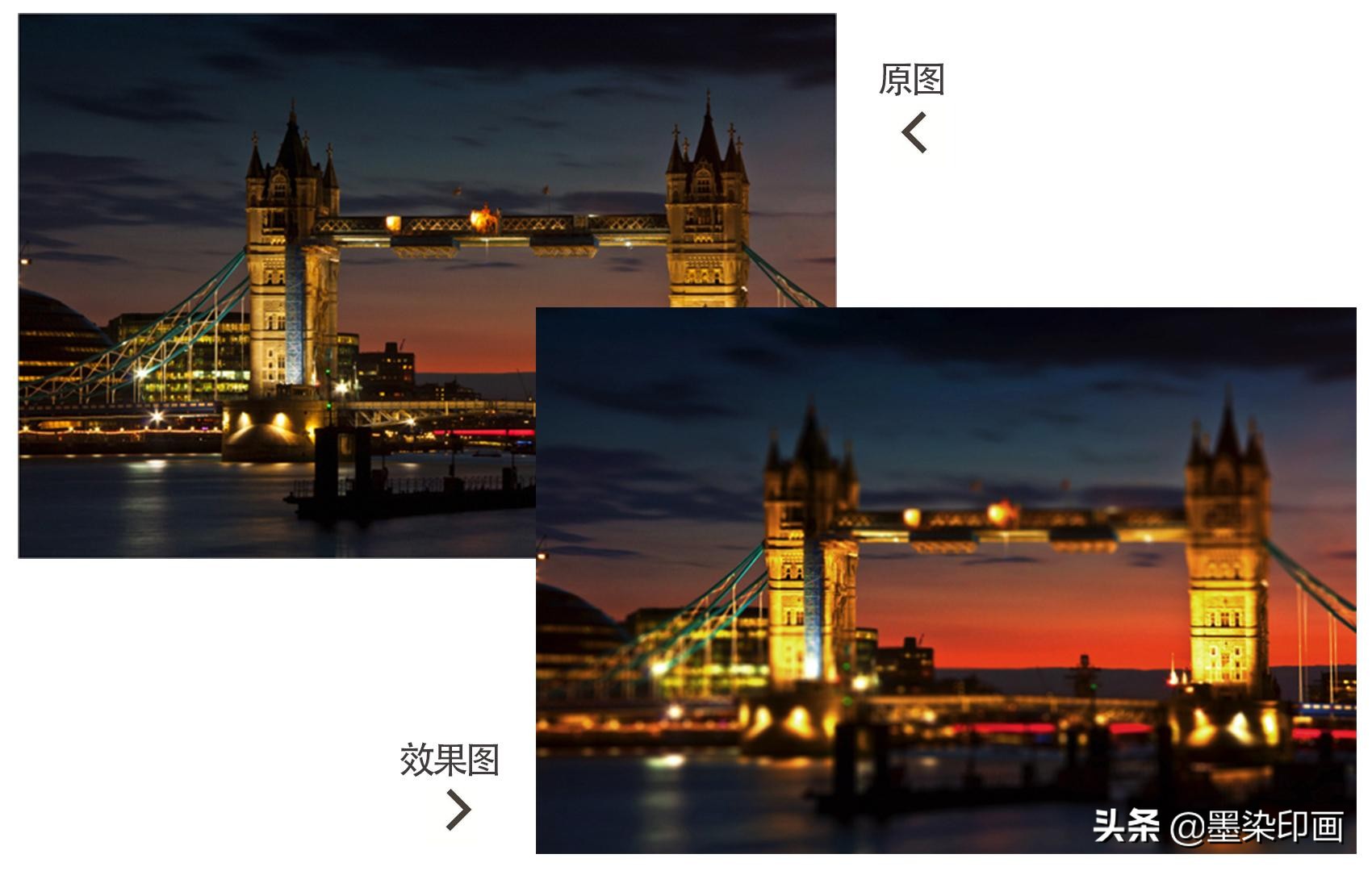移轴镜头怎么ps,ps移轴摄影教程