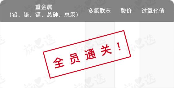 吴昕吃的保健品,吴昕保健品当零食吃