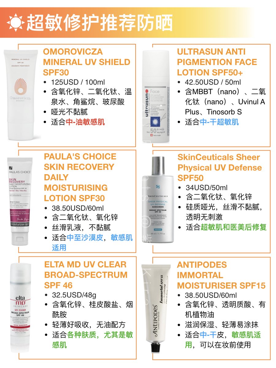 防晒霜安全指南最新,最全防晒指南一图读懂