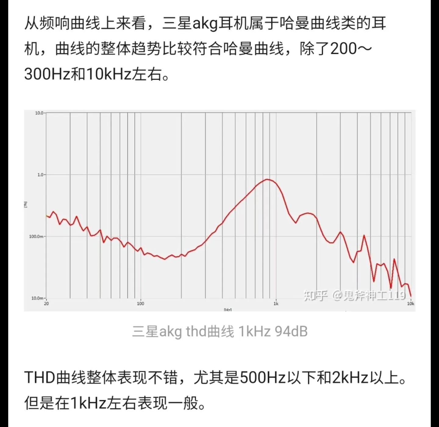 涓夋槦akg鑰虫満鐪熷亣杈ㄥ埆,涓夋槦akg鑰虫満鍗曞厓鍙傛暟
